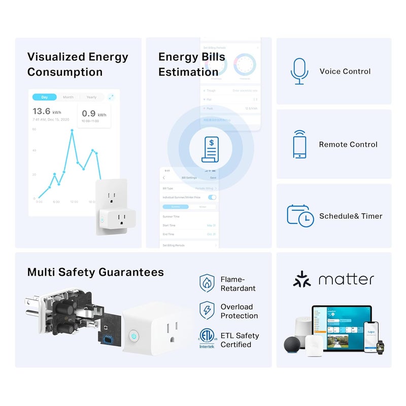 tapo مقبس ذكي من TP-Link ميني، متوافق مع Matter، متوافق مع أليكسا، جوجل هوم وSamsung SmartThings، مراقبة الطاقة، 15A، معتمد من UL، واي فاي 2.4G فقط، P110M (عبوة من 2) - Image 2